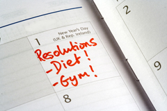Resolutions on Calendar